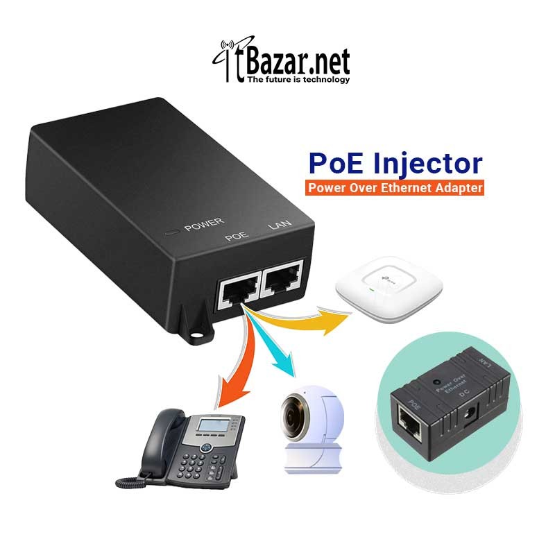 PoE Injector Power over Ethernet