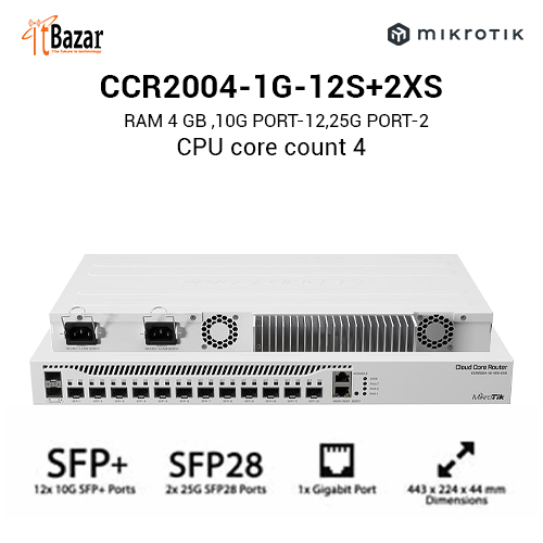 Mikrotik CCR2004-1G-12S+2XS Cloud Core Router
