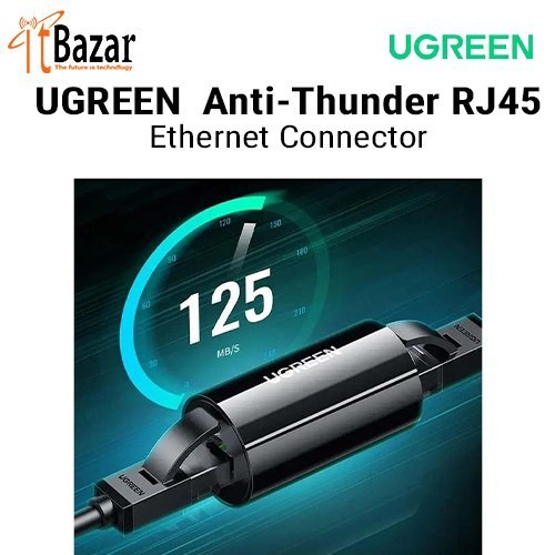 UGREEN Anti Thunder Protector NW116 RJ45 Ethernet Connector