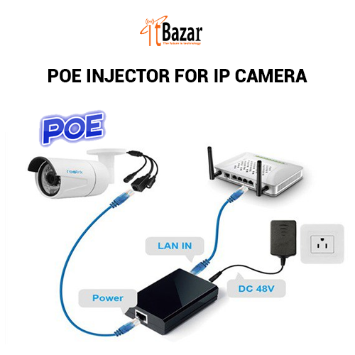 POE INJECTOR