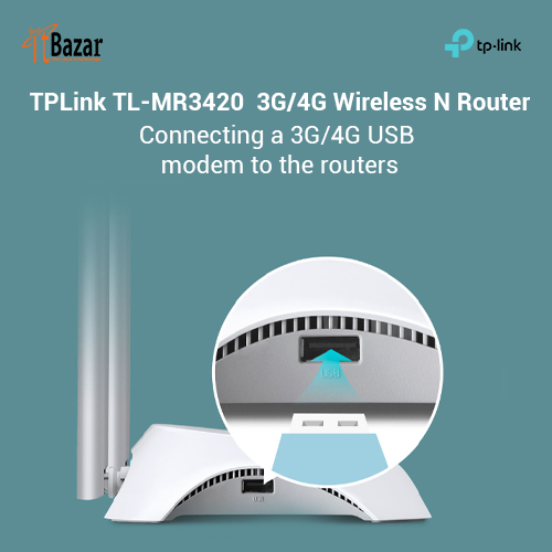 TPLink TL-MR3420 3G/4G Wireless N Router