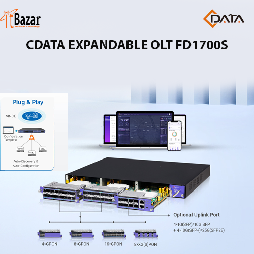 CDATA EXPANDABLE OLT FD1700S