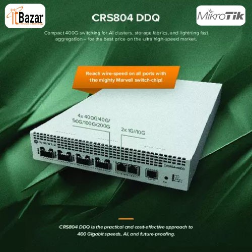 Mikrotik CRS804 DDQ Quad-core CPU 2.5G And 400G Port