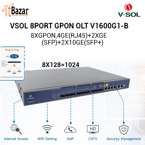 VSOL 8PORT GPON OLT V1600G1-B 10G Uplink Layer3 OLT