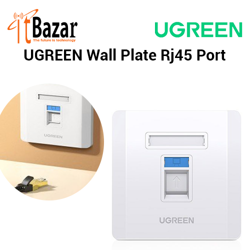 UGREEN Wall Plate Rj45 Port