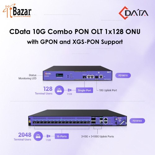 CData 10G Combo PON OLT 1x128 ONU  with GPON and XGS-PON Support