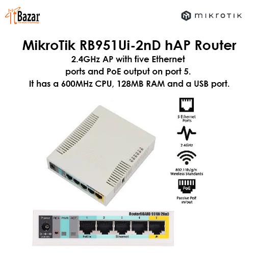 Mikrotik RB951Ui-2HnD