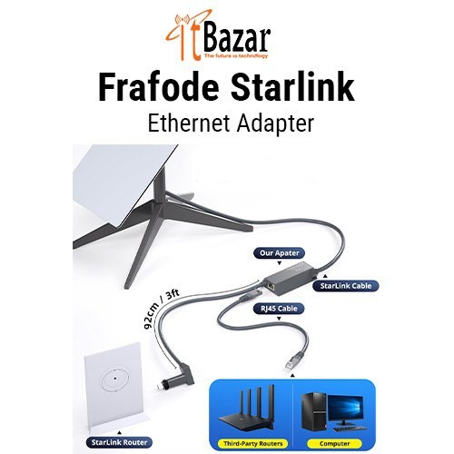 Starlink Ethernet Adapter for Starlink