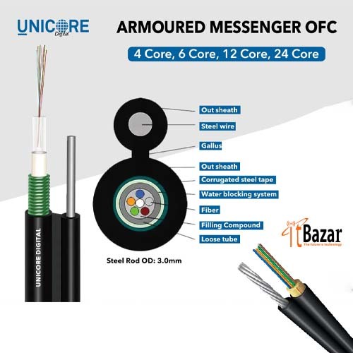 Messenger Optical Fiber Cable